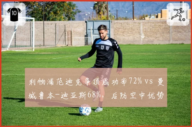 利物浦范迪克争顶成功率72% vs 曼城鲁本-迪亚斯68%，后防空中优势