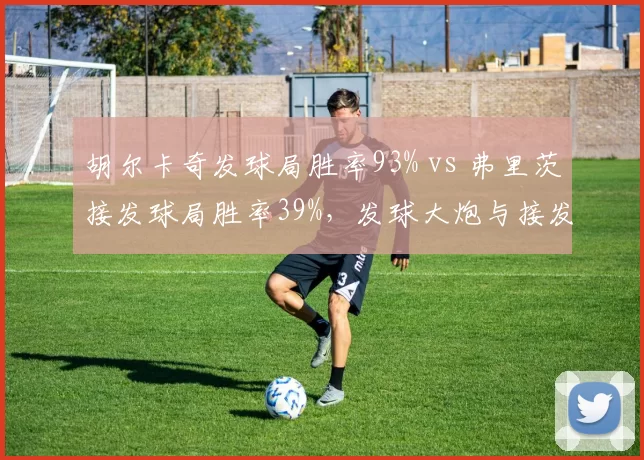 胡尔卡奇发球局胜率93% vs 弗里茨接发球局胜率39%，发球大炮与接发高手硬地交锋数据悬殊